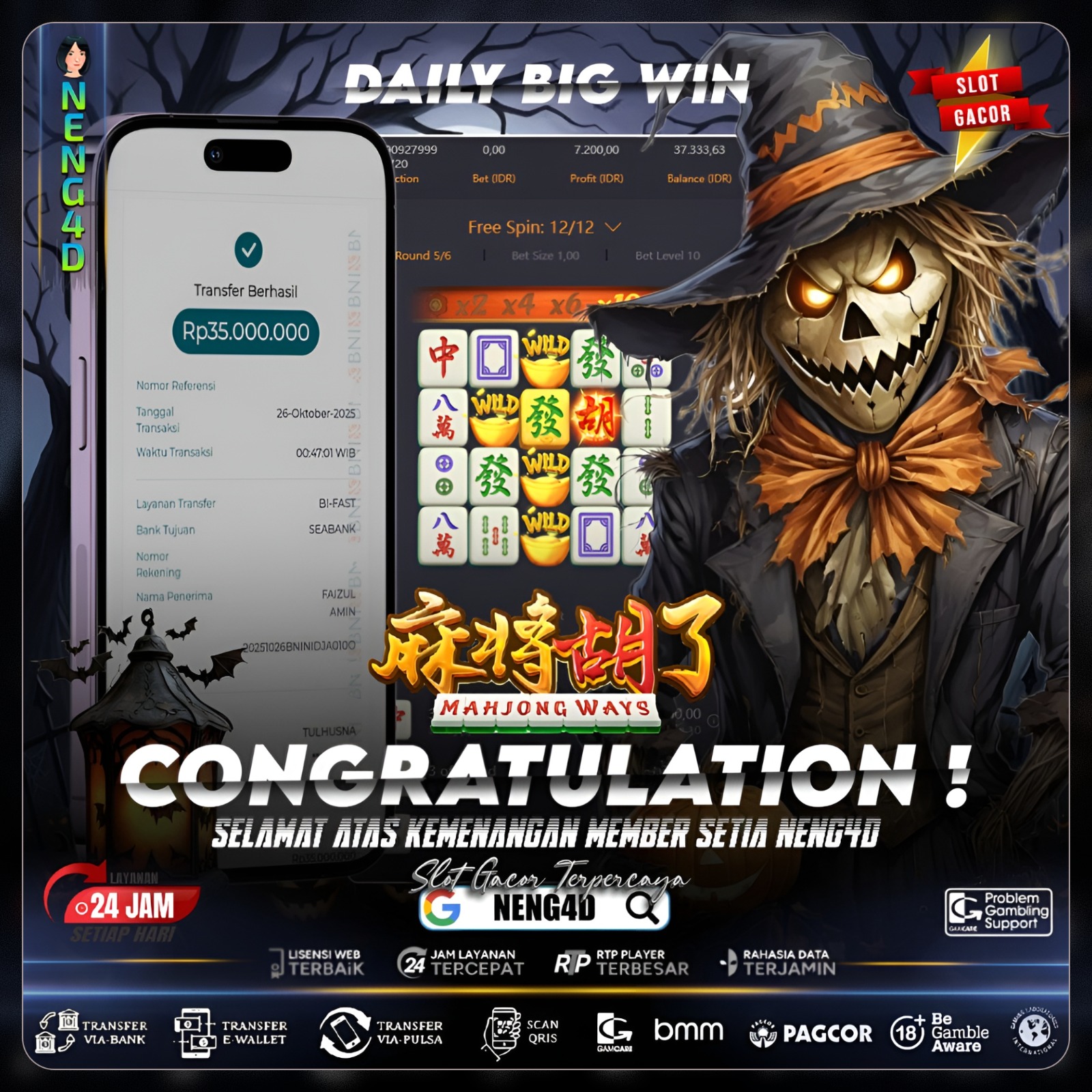 Kemenangan Fantastis 35 Juta Member Setia NENG4D di Permainan Mahjong Ways PG Soft