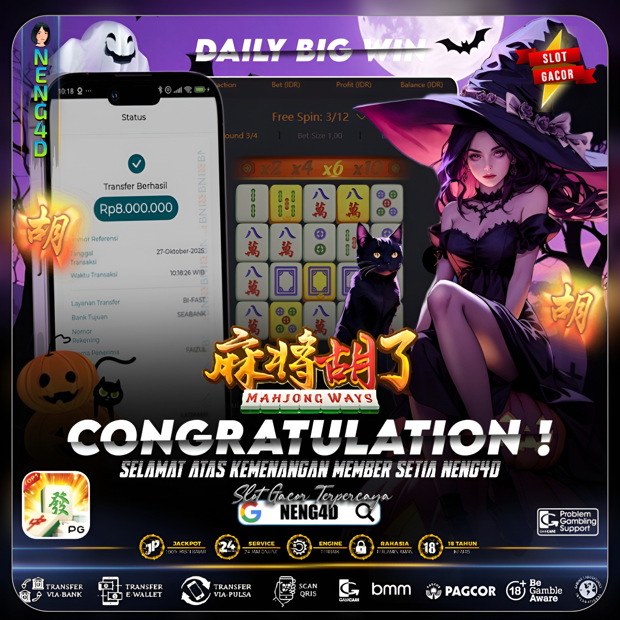 MEMBER SETIA NENG4D RAIH KEMENANGAN 8 JUTA DI MAHJONG WAYS PG SOFT